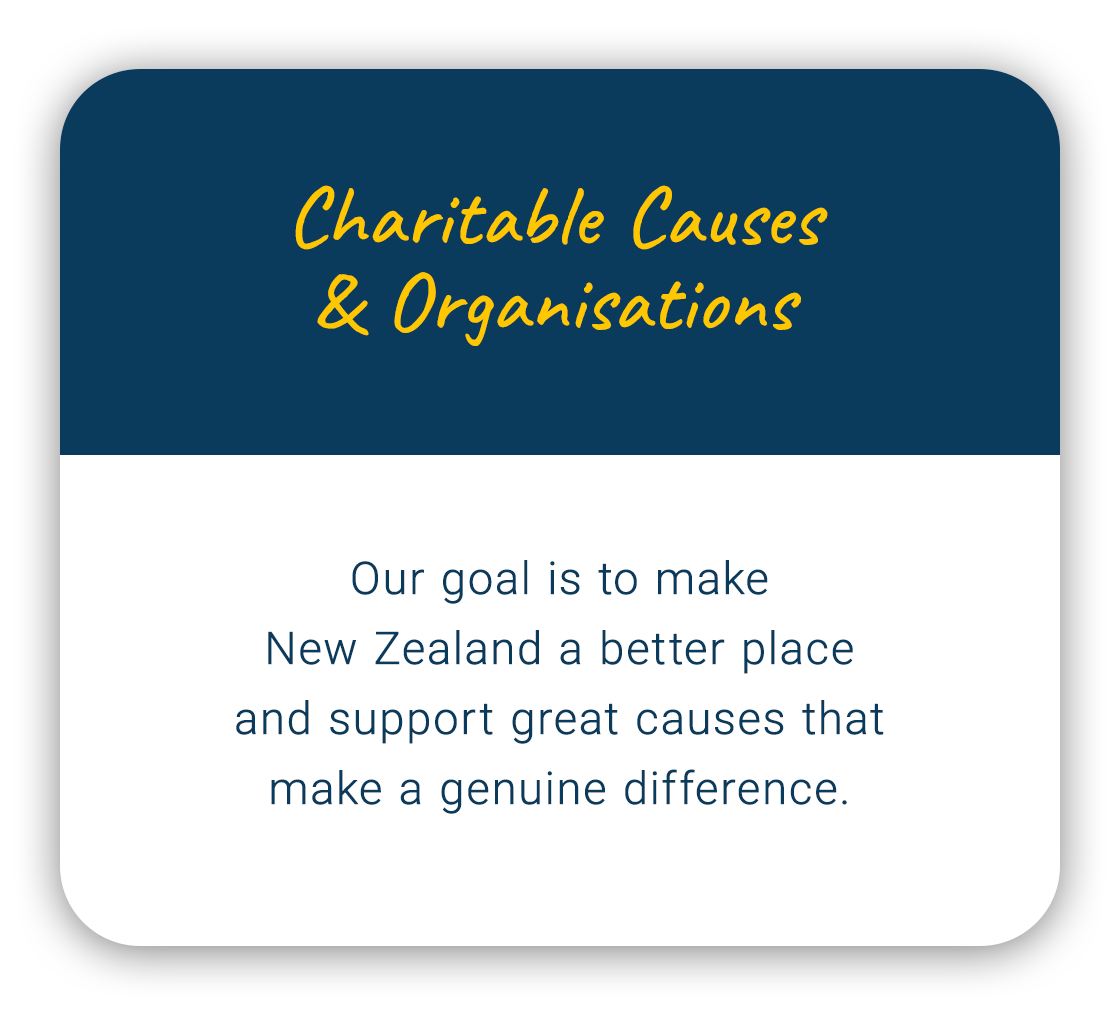 Invitation for charity organizations